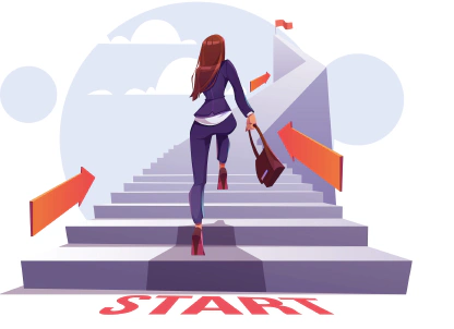 H-4 Spouse Eligibility for Employment Authorization